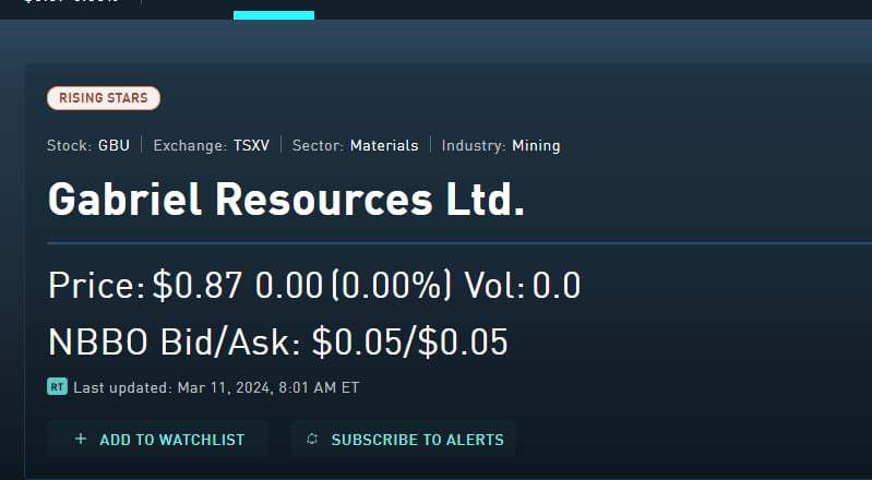 Prăbuşire totală a acţiunilor Gabriel Resources pe Bursa de la Toronto după pierderea procesului cu România. În premarket acţiunile nu mai valorează nimic, fiind cotate la 0,05 dolari. Investitorii şi-au pierdut toţi banii, de vineri până acum dispărând 850 mil. dolari din valoarea companiei. La 15:30 începe tranzacţionarea