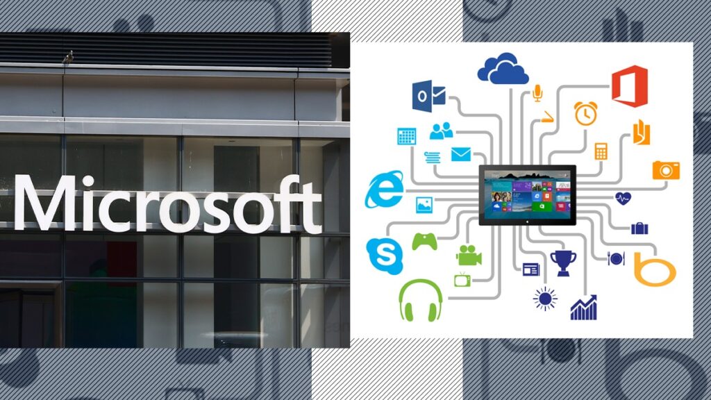 Pană majoră a serviciilor Microsoft la nivel mondial. Sunt afectate zeci de zboruri, bănci și rețele de telecomunicații